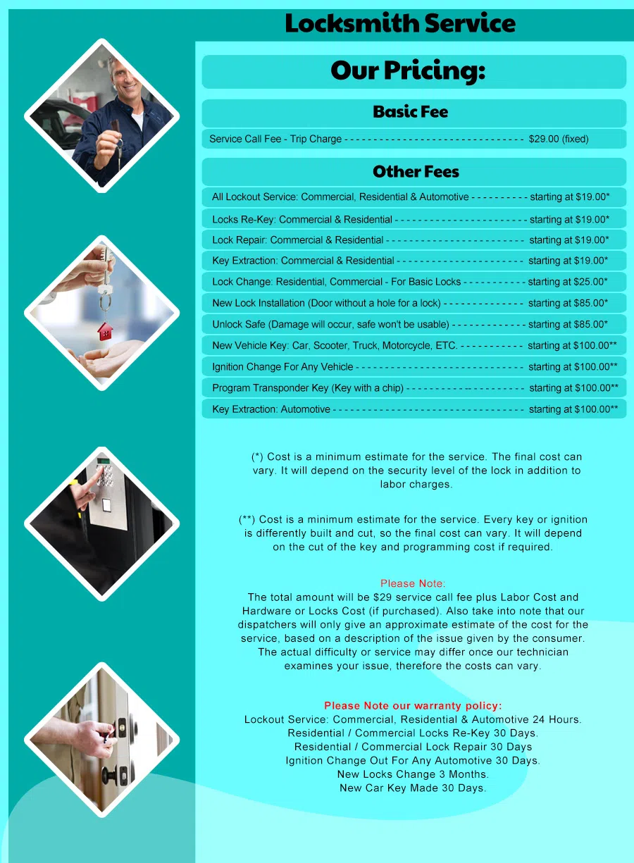 Intercession City FL Locksmith Intercession City, FL 407-816-0645